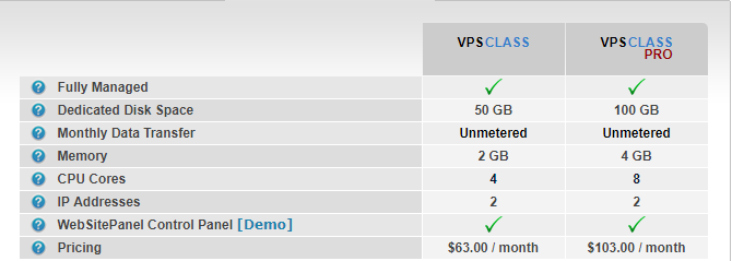 Arvixe ASP VPS Hosting Plan