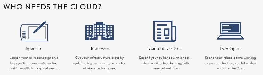 Media Temple Cloud Hosting Plan