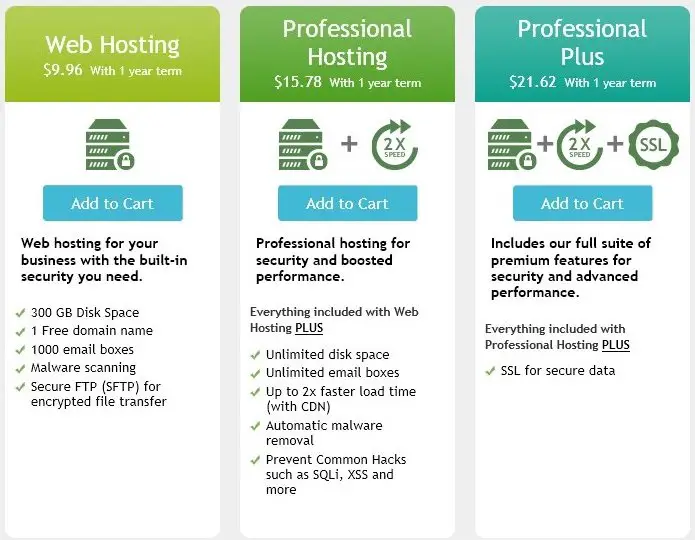 Network Solutions Shared Hosting Plan
