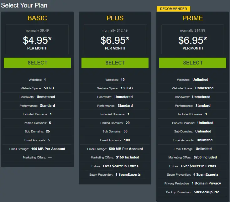 HostMonster Shared Hosting Plan