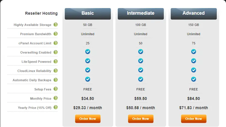 MDDHosting Reseller Hosting Plan