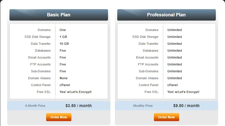 MDDHosting Shared Hosting Plan