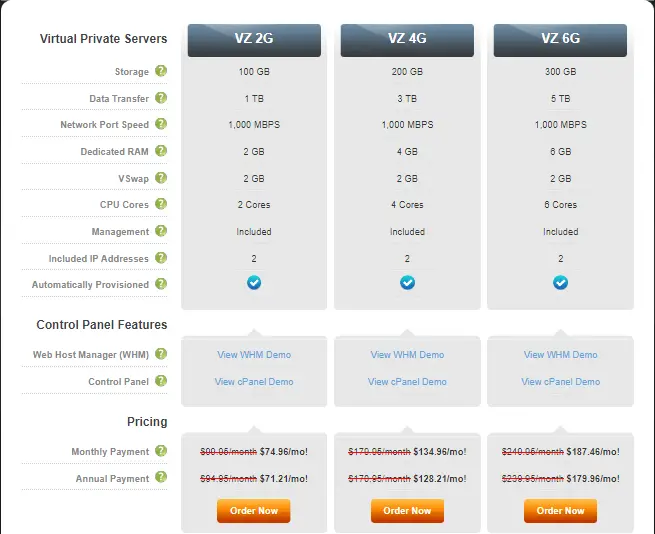 MDDHosting VPS Hosting Plan