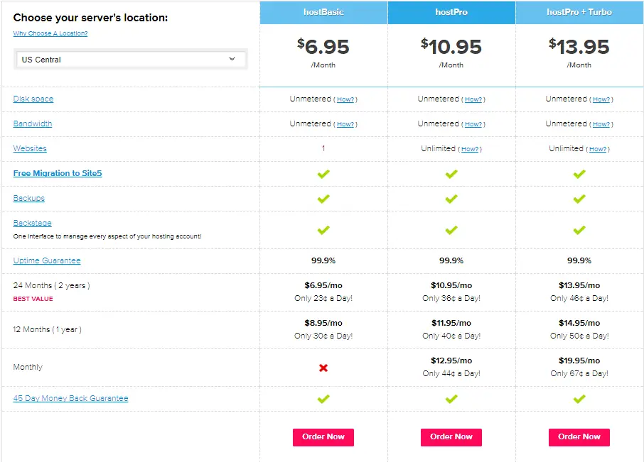 Site5 Shared Hosting Plan