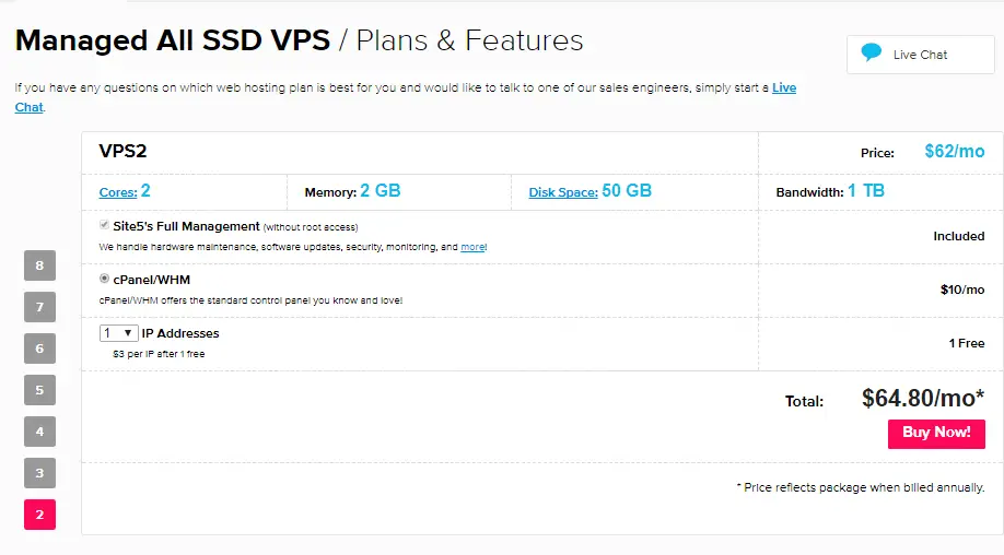 Site5 VPS Hosting Plan