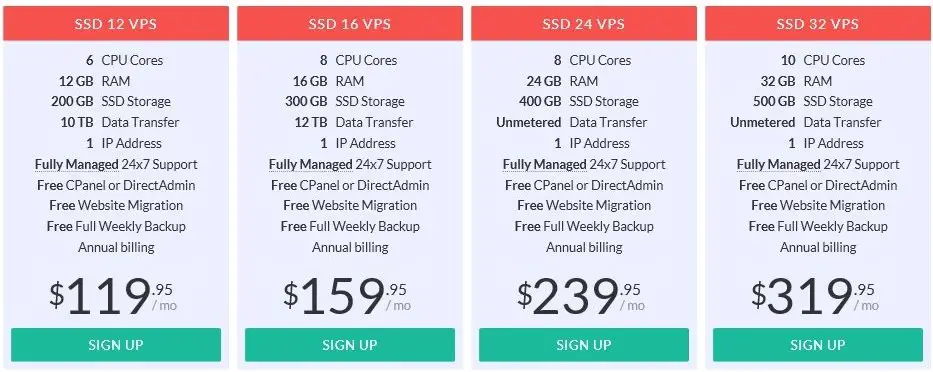 RoseHosting High End VPS Hosting Plan