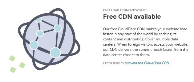 SiteGround CloudFlare CDN