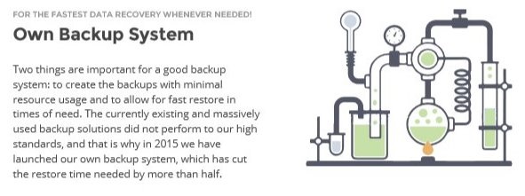 SiteGround Backup System