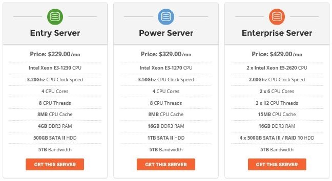 SiteGround Dedicated Hosting Plan