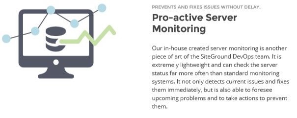 SiteGround Pro-active Server Monitoring
