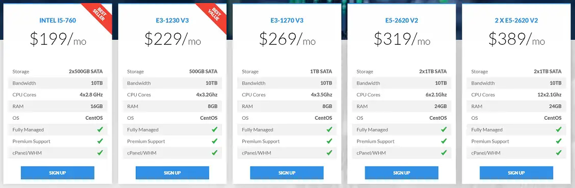 TMDHosting Dedicated Hosting Plan