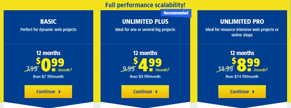 1and1 Shared Hosting Plan