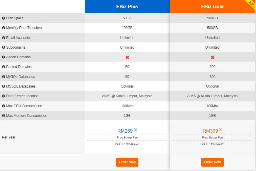 Exabytes Windows Shared Hosting Plan