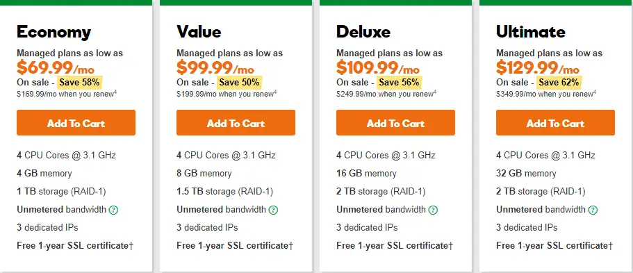 GoDaddy Linux Dedicated Hosting Plan