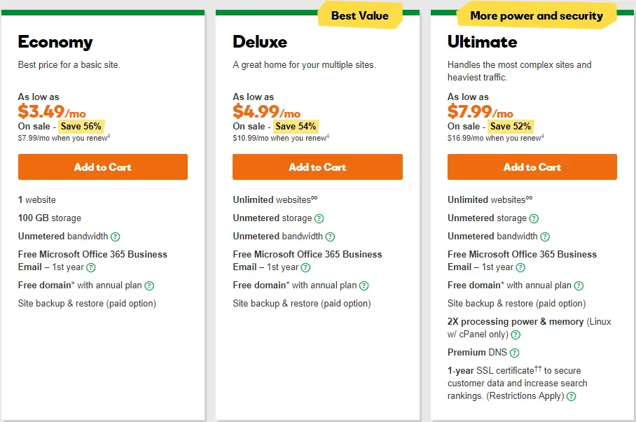 GoDaddy Linux Shared Hosting Plan