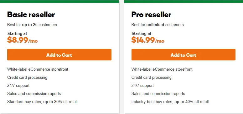 GoDaddy Reseller Hosting Plan