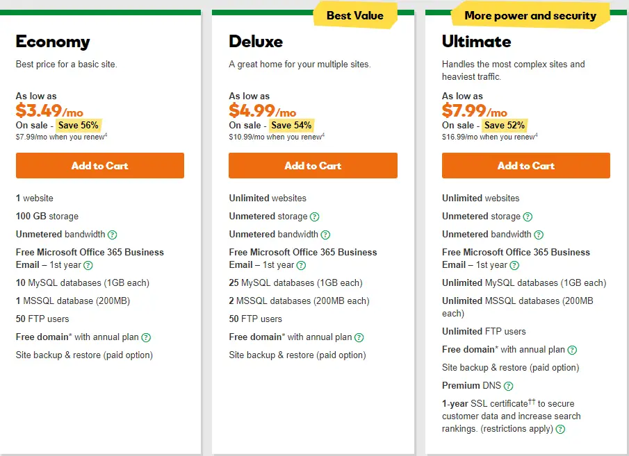 GoDaddy Windows Shared Hosting Plan