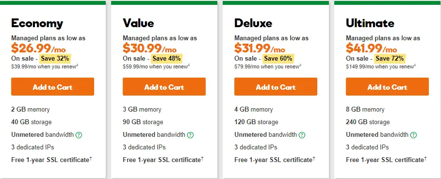 GoDaddy Windows VPS Hosting Plan