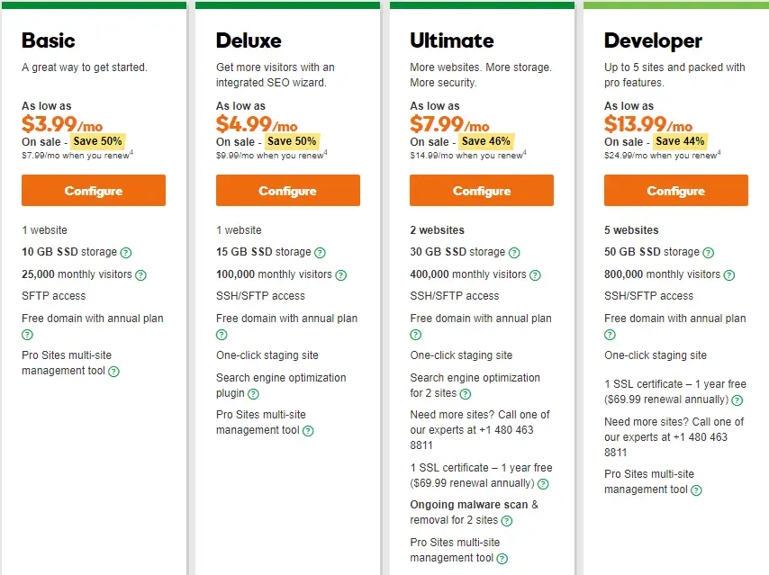 GoDaddy WordPress Hosting Plan