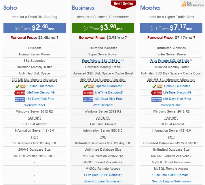 MochaHost Windows Shared Hosting Plan