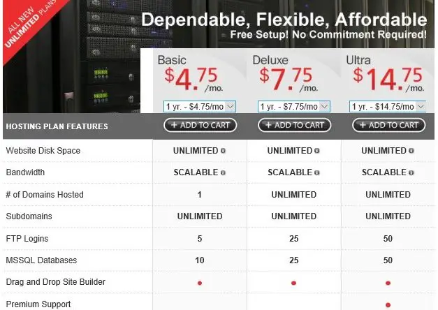 Domain.com Windows Shared Hosting Plan