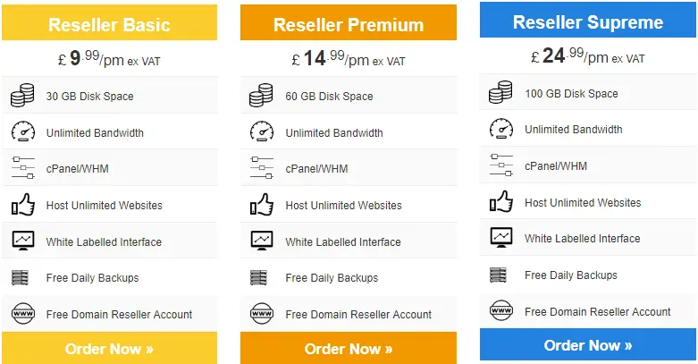 eUKhost Linux Reseller Hosting Plan