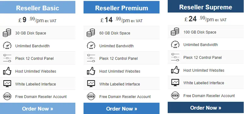 eUKhost Windows Reseller Hosting Plan