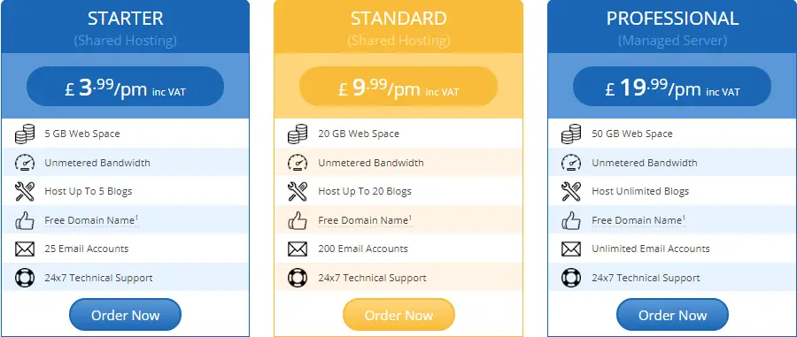 eUKhost WordPress Hosting