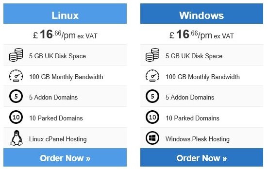 eUKhost Business Hosting Plan