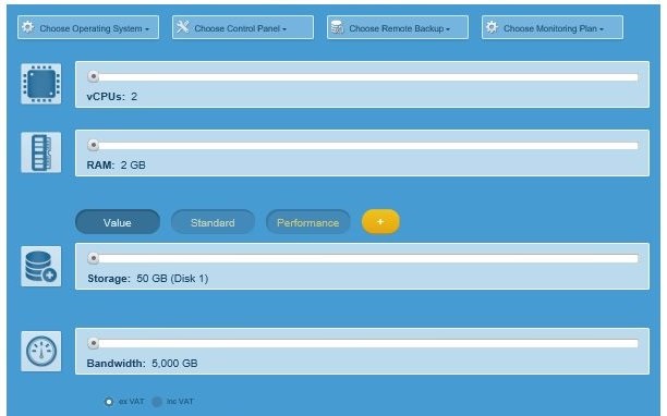 eUKhost Cloud Hosting