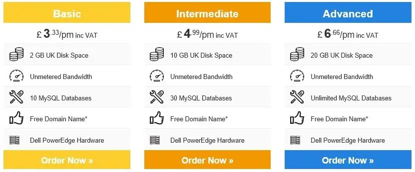 eUKhost Linux Shared Hosting Plan