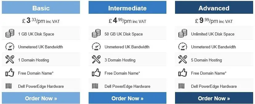 eUKhost Windows Shared Hosting Plan