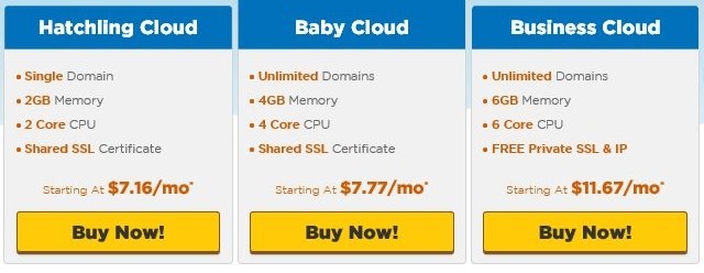 HostGator Cloud Hosting Plan