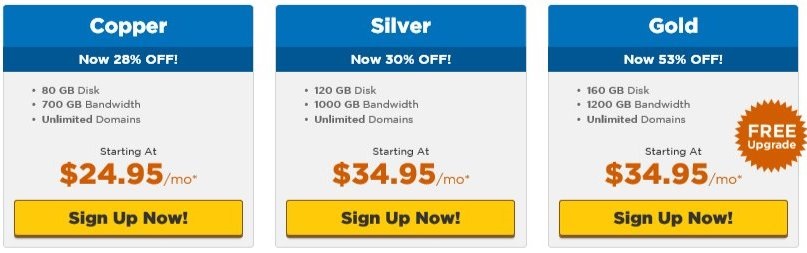 HostGator Reseller Hosting Plan