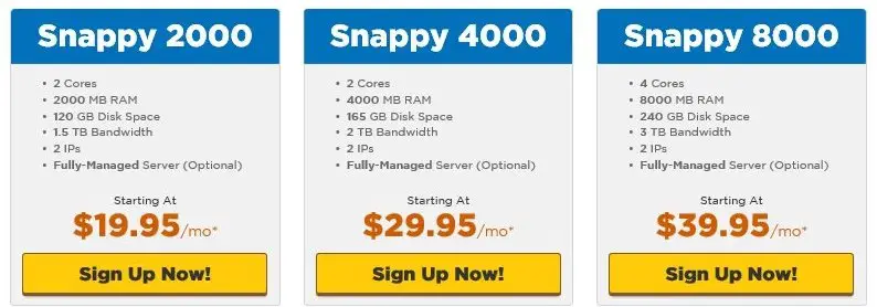 HostGator VPS Hosting Plan