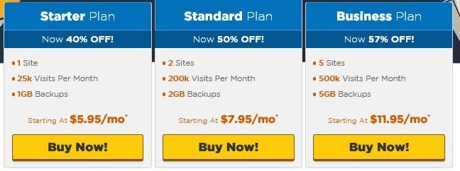 HostGator WordPress Hosting Plan