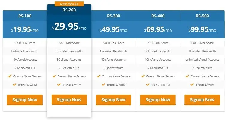 HostUpon Reseller Hosting Plan