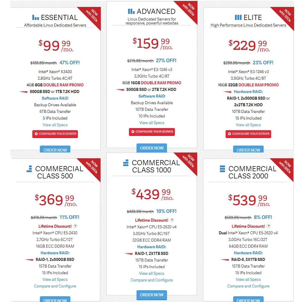 InMotion Hosting Dedicated Hosting Plan