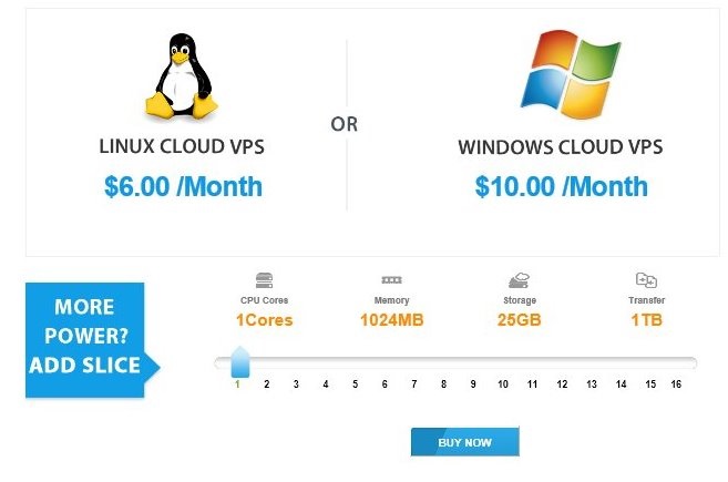 InterServer VPS Hosting Plan