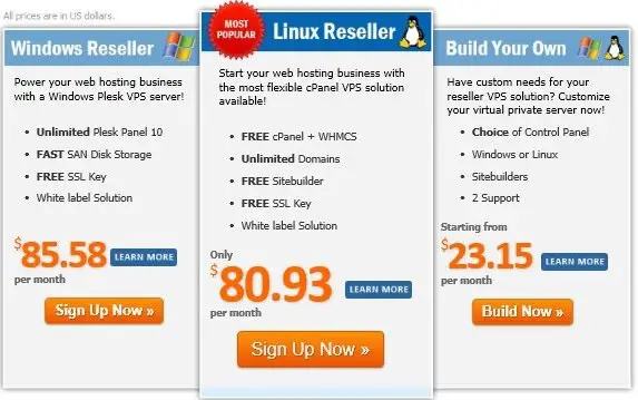 MyHosting Reseller Hosting Plan