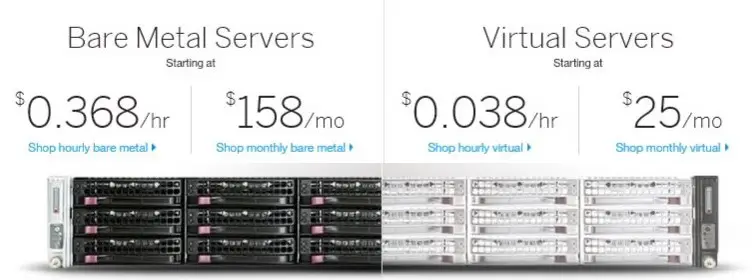 SoftLayer Cloud Hosting