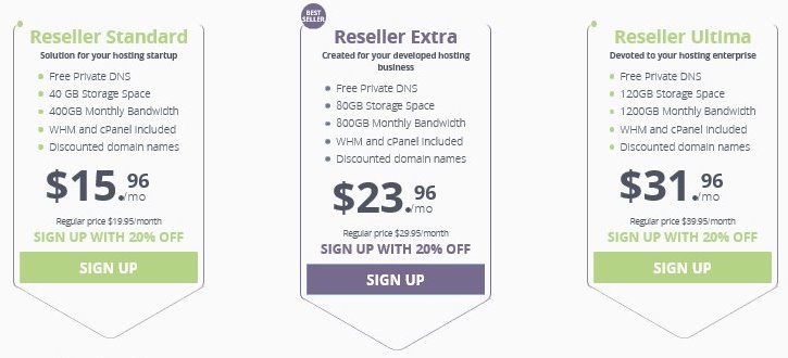 WebHostFace Reseller Hosting Plan