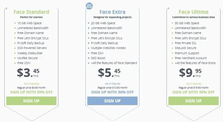 WebHostFace Shared Hosting Plan