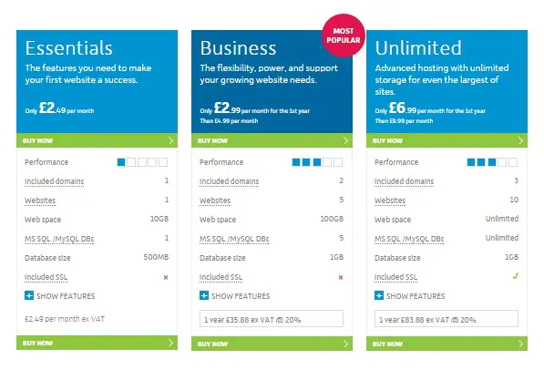 add 123 form to word press web site