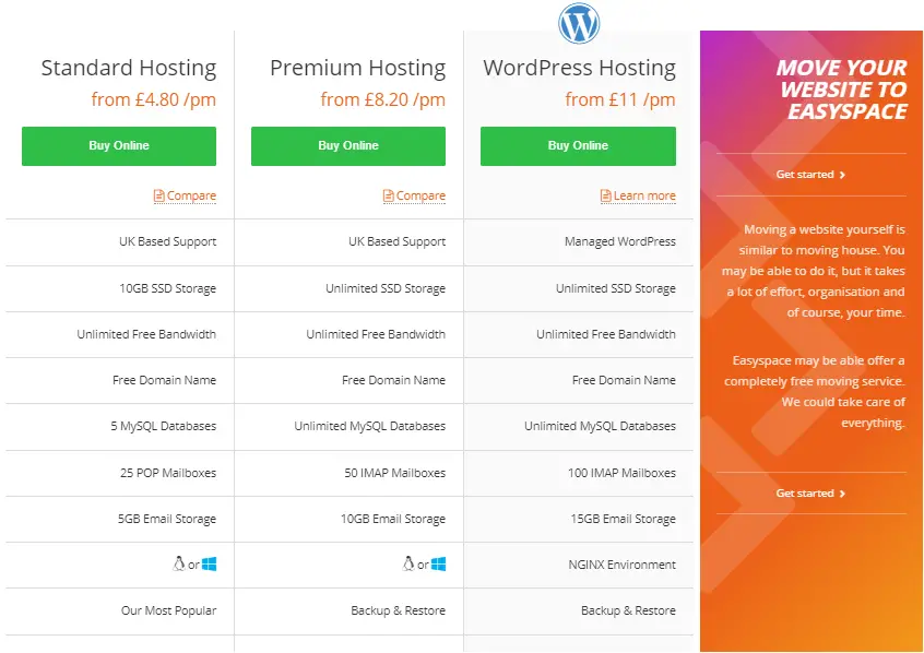 EasySpace Shared Hosting Plan