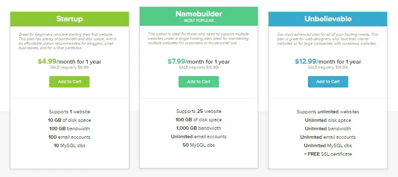 Name.com Shared Hosting Plan