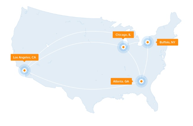 ServerMania Data Centers