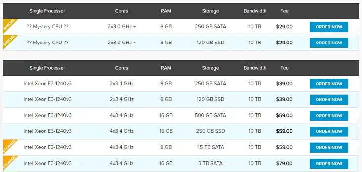 ServerMania Hybrid Smart Server Plan