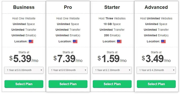 BigRock Shared Hosting Plan