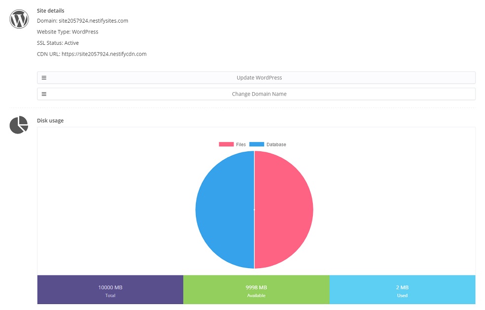 Nestify Dashboard